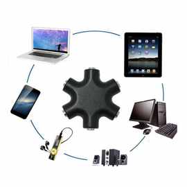 電話分流在電子產品及配件行業的應用與優勢