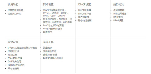 深入解析TP-LINK TL-WDR5300 750M雙頻無線路由器 性能、價格與品牌服務(wù)全視角